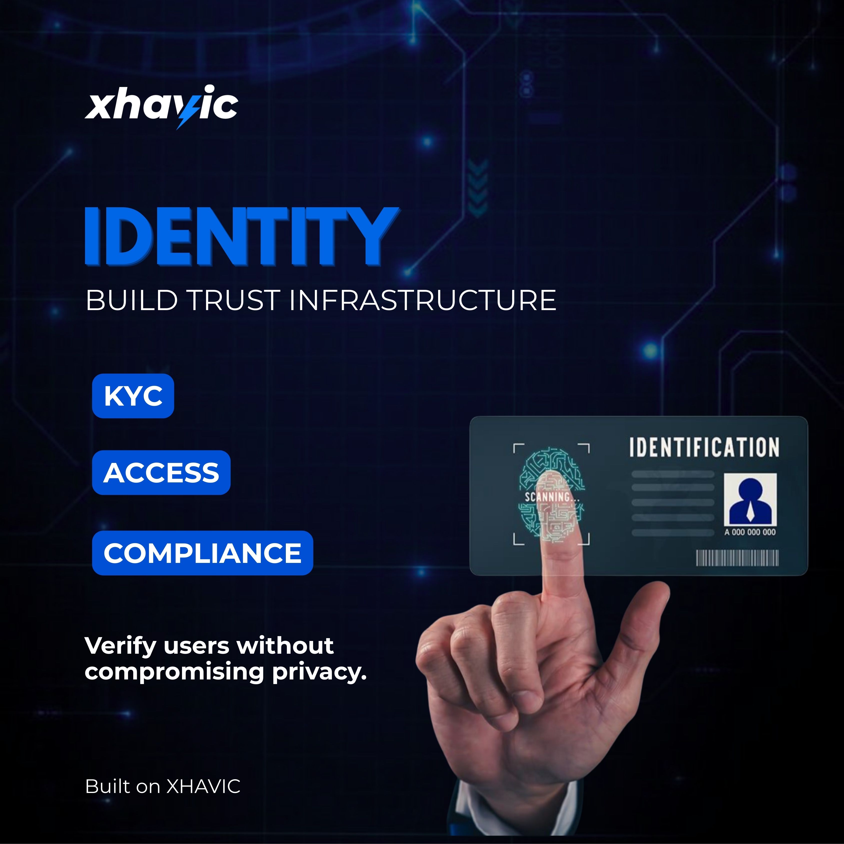 Xhavic Identity module — digital identification card with fingerprint scan representing privacy-first KYC